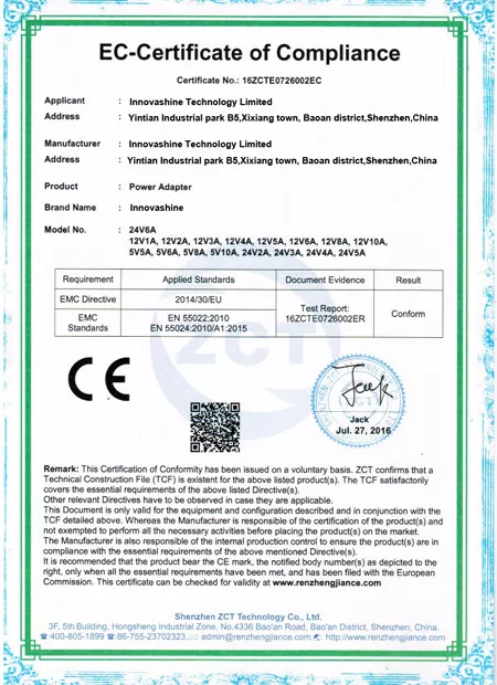 power ce certificate